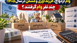 وام ازدواج، فرزندآوری و مسکن در سال ۱۴۰۵؛ چند نفر وام گرفتند؟ وام ازدواج، فرزندآوری و مسکن