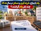وام ازدواج، فرزندآوری و مسکن