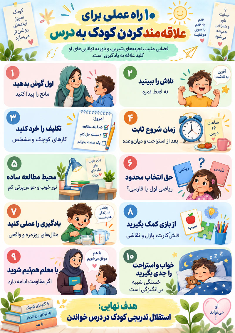 چگونه کودک را به درس و مدرسه علاقهمند کنیم؟ راهکارهای عملی برای بچههای بیانگیزه چگونه کودک را به درس و مدرسه علاقهمند کنیم؟ راهکارهای عملی برای بچههای بیانگیزه