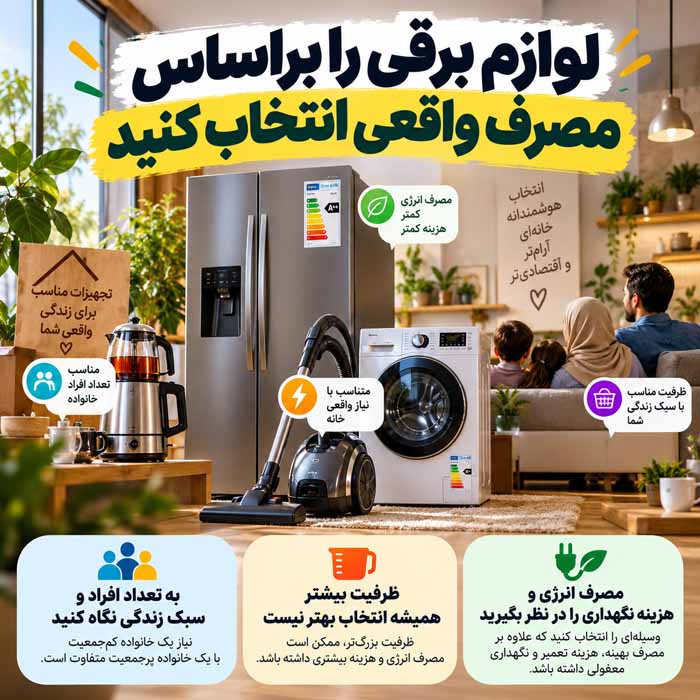 چگونه برای خرید جهیزیه بودجهبندی کنیم؟؛ اولویتبندی وسایل ضروری؛ راههای کاهش هزینه بدون خرید اضافی لوازم برقی را براساس مصرف واقعی انتخاب کنید