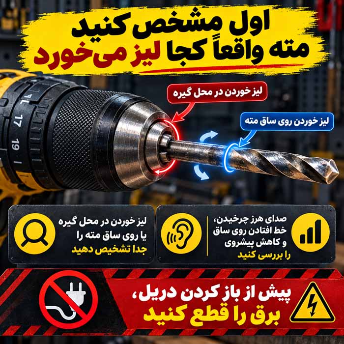 چرا مته داخل دریل میچرخد یا لیز میخورد؟؛ علتهای رایج سهنظام؛ روش محکم کردن صحیح مته اول مشخص کنید مته واقعاً کجا لیز میخورد