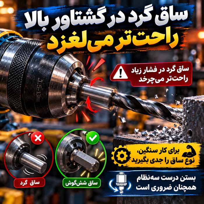 چرا مته داخل دریل میچرخد یا لیز میخورد؟؛ علتهای رایج سهنظام؛ روش محکم کردن صحیح مته ساق گرد در گشتاور بالا راحتتر میلغزد