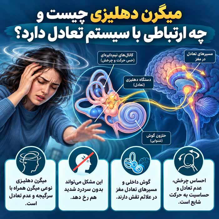 میگرن دهلیزی چیست و چه ارتباطی با سیستم تعادل دارد؟