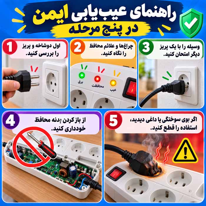 راهنمای عیب‌یابی ایمن در پنج مرحله