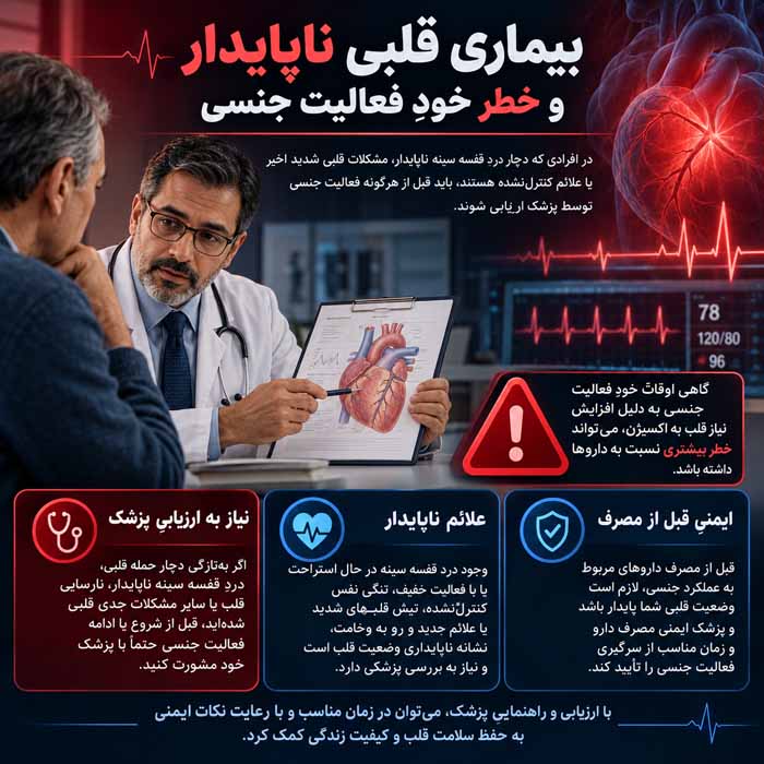 بیماری قلبی ناپایدار و خطر خود فعالیت جنسی