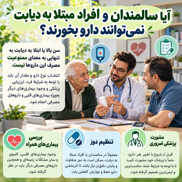 آیا سالمندان و افراد مبتلا به دیابت نمی‌توانند دارو بخورند؟