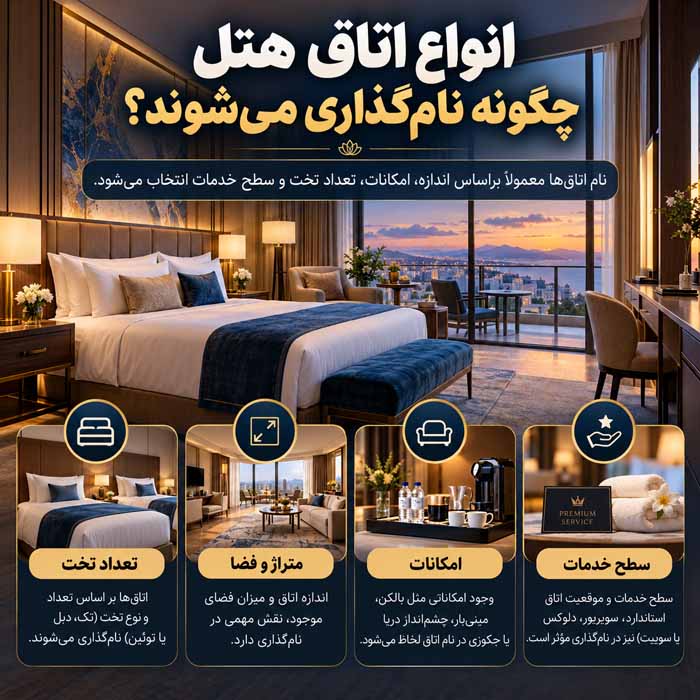 انواع اتاق هتل چگونه نام‌گذاری می‌شوند؟