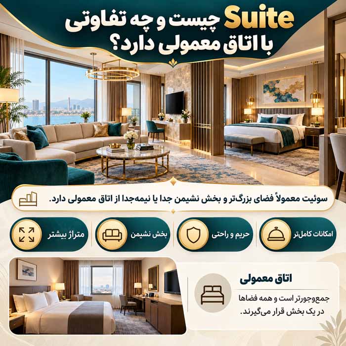 Suite چیست و چه تفاوتی با اتاق معمولی دارد؟