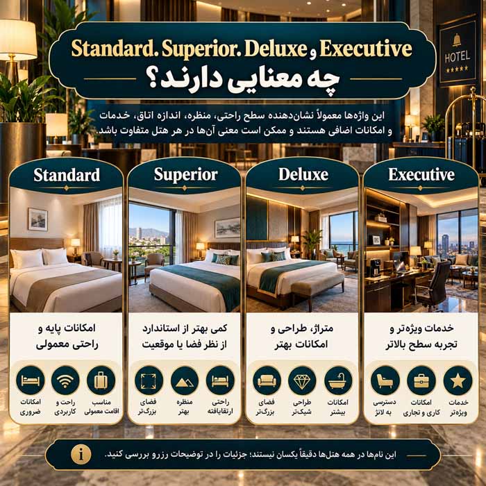 Standard، Superior، Deluxe و Executive چه معنایی دارند؟
