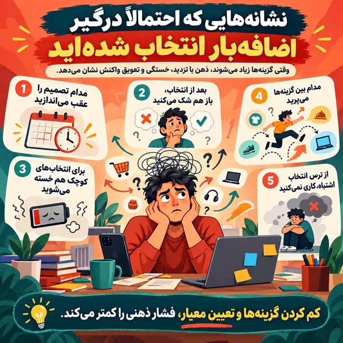 پارادوکس انتخاب چیست؟ چرا گزینههای بیشتر گاهی تصمیمگیری را سختتر میکنند؟ نشانههایی که احتمالاً درگیر اضافهبار انتخاب شدهاید