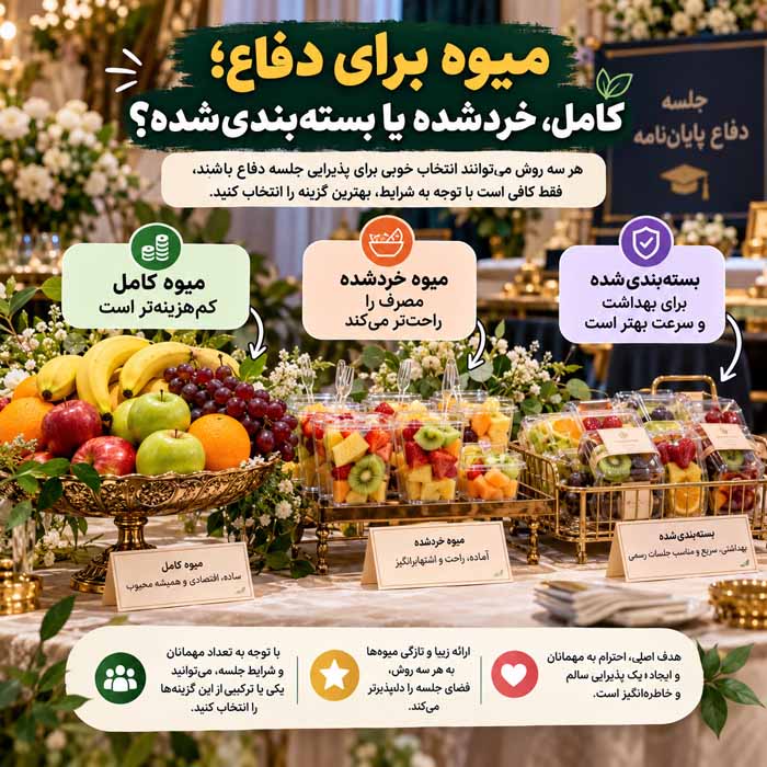 پذیرایی جلسه دفاع پایاننامه؛ انتخاب خوراکی و نوشیدنی مناسب؛ نکات مهم برای خرید و چیدمان میوه برای دفاع؛ کامل، خردشده یا بستهبندیشده؟