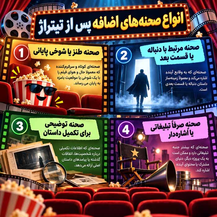 انواع صحنه‌های اضافه پس از تیتراژ