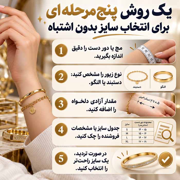 چگونه سایز دستبند را اندازه بگیریم؟؛ روش اندازهگیری دور مچ؛ انتخاب سایز مناسب برای انواع دستبند یک روش پنجمرحلهای برای انتخاب سایز بدون اشتباه