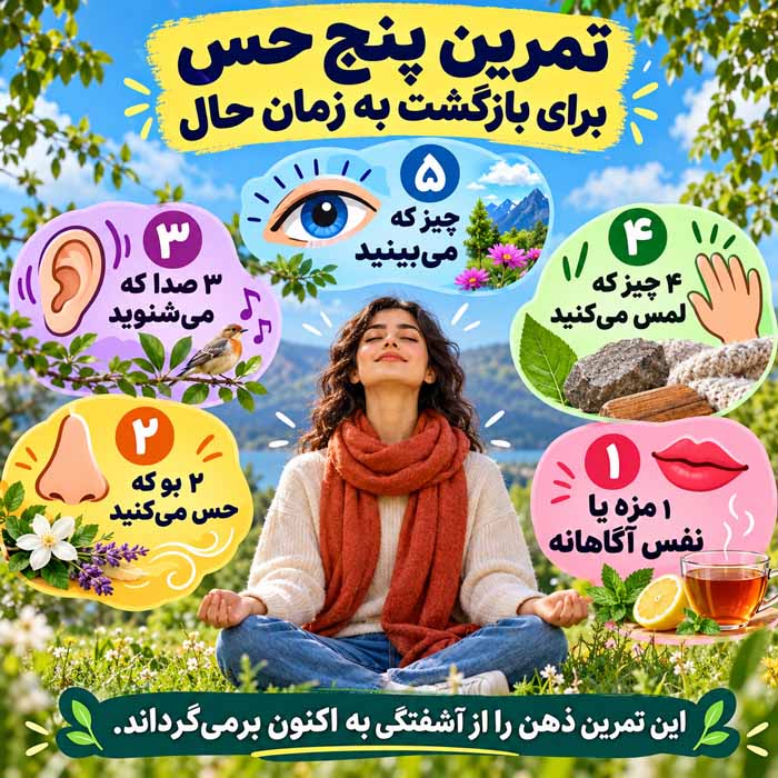 تحمل پریشانی چیست؟ چگونه با احساسات ناخوشایند بدون فرار کردن کنار بیاییم؟ تمرین پنج حس برای بازگشت به زمان حال