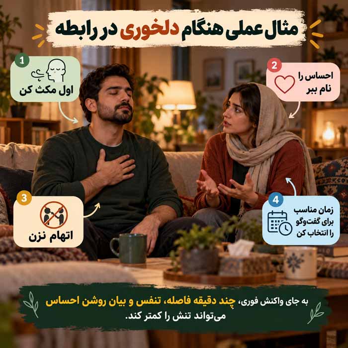 تحمل پریشانی چیست؟ چگونه با احساسات ناخوشایند بدون فرار کردن کنار بیاییم؟ مثال عملی در رابطه عاطفی و هنگام دلخوری
