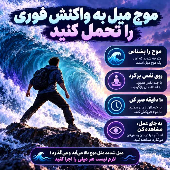 تحمل پریشانی چیست؟ چگونه با احساسات ناخوشایند بدون فرار کردن کنار بیاییم؟ چگونه موج میل به واکنش فوری را تحمل کنیم؟