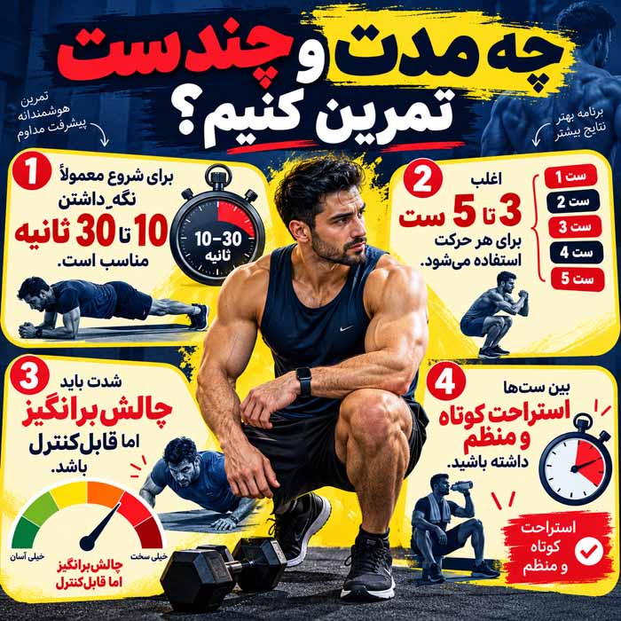 چه مدت و چند ست تمرین کنیم؟