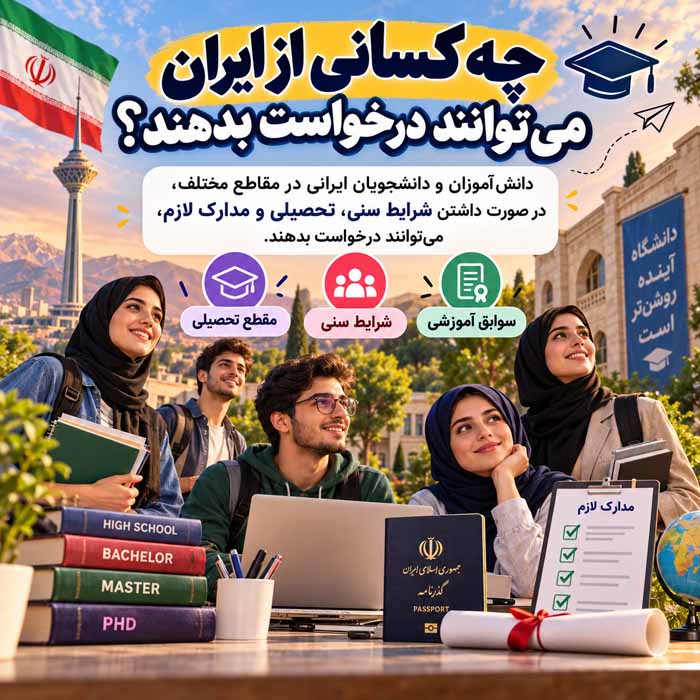 بورسیه تحصیلی ترکیه 2026؛ شرایط سنی و معدل؛ مدارک لازم و مراحل ثبتنام چه کسانی از ایران میتوانند درخواست بدهند؟
