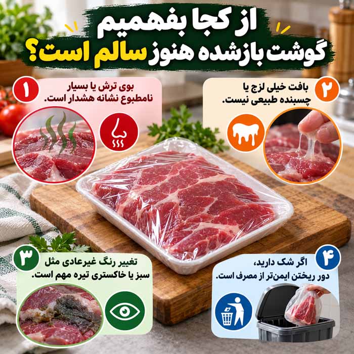 یخزدایی گوشت و مرغ؛ بهترین روشهای ایمن؛ مدت زمان لازم و اشتباهات خطرناک از کجا بفهمیم گوشت بازشده هنوز سالم است؟