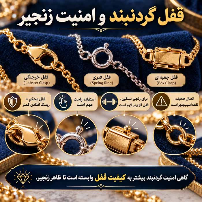 انواع زنجیر گردنبند؛ تفاوت مدل فیگارو، طنابی، ونیزی و کابلی در ظاهر و دوام قفل گردنبند چه تأثیری در امنیت زنجیر دارد؟