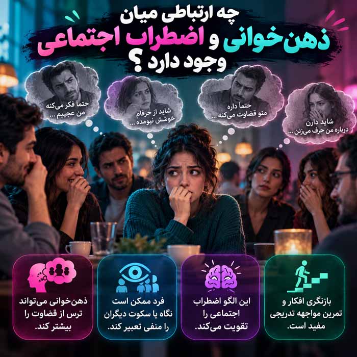چه ارتباطی میان ذهن‌خوانی و اضطراب اجتماعی وجود دارد؟