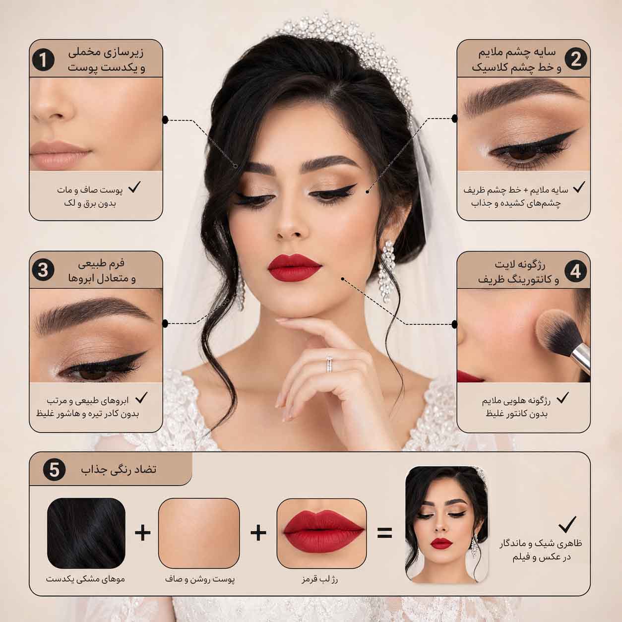 راهنمای کامل میکاپ عروس با رژ قرمز و موی مشکی برای جشنی خاطره انگیز و ماندگار ویژگیهای اصلی میکاپ عروس با رژ قرمز و موی مشکی