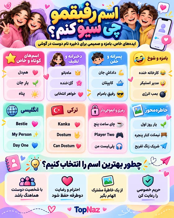 اسم رفیقمو چی سیو کنم؟ ۴۵۰ اسم خاص، بامزه و صمیمی برای دوست اسم رفیقمو چی سیو کنم؟ ۴۵۰ اسم خاص، بامزه و صمیمی برای دوست