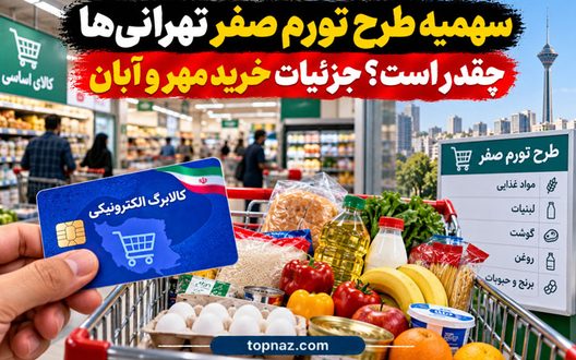 سهمیه طرح تورم صفر تهرانی‌ها چقدر است؟ جزئیات خرید مهر و آبان