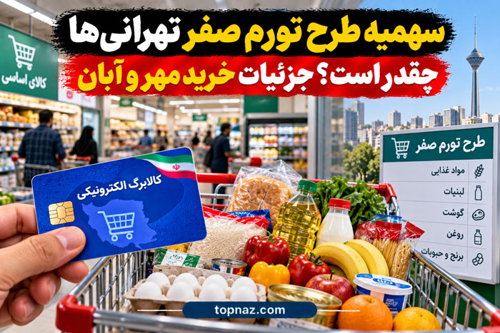 سهمیه طرح تورم صفر تهرانیها چقدر است؟ جزئیات خرید مهر و آبان سهمیه طرح تورم صفر تهرانیها چقدر است؟ جزئیات خرید مهر و آبان