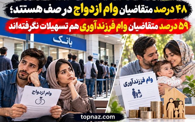۴۸ درصد متقاضیان وام ازدواج در صف هستند؛ ۵۹ درصد متقاضیان وام فرزندآوری هم تسهیلات نگرفته‌اند